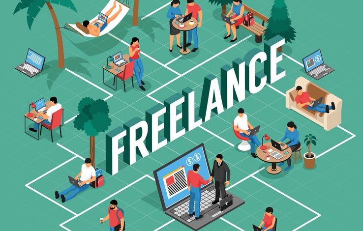 Successful Freelancing