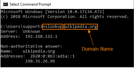 how to find peoples ip address