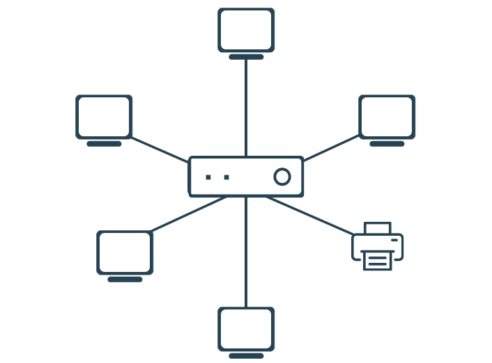 network topology types