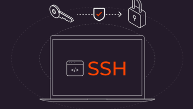 ssh command