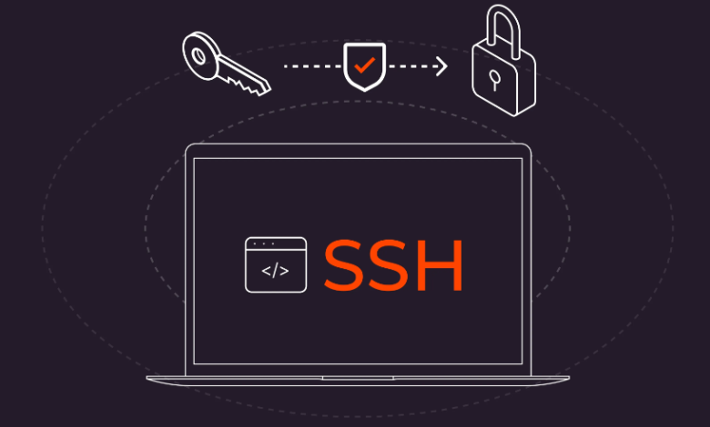 ssh command