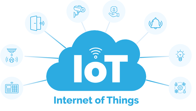 IoT security challenges