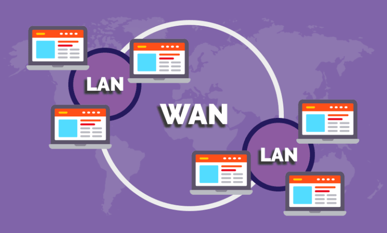 Difference between LAN and WAN