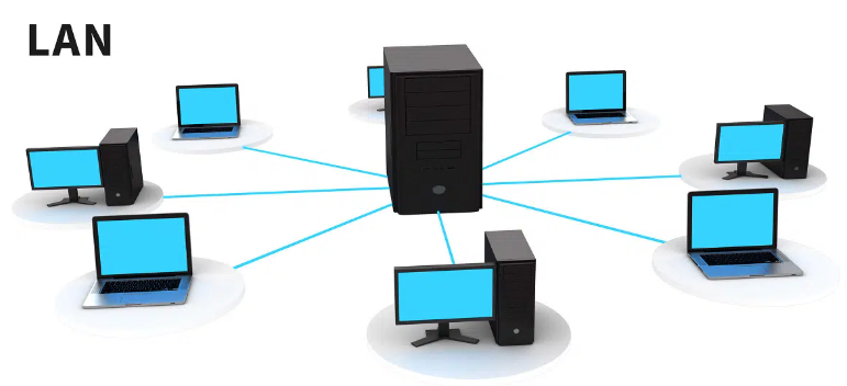 Difference between LAN and WAN